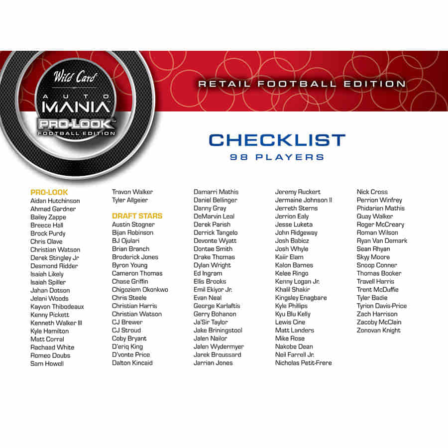 2022 Wild Card Auto Mania Football Hobby Box Price Release Date Checklist