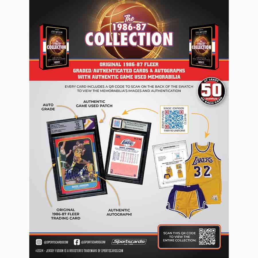 2024 Jersey Fusion 1986-87 Basketball Collection Finale Hobby