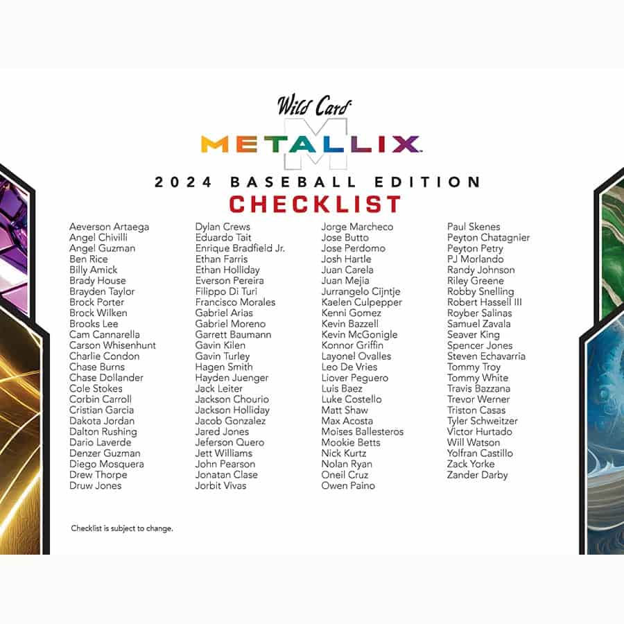 2024 Wild Card Metallix Baseball Hobby