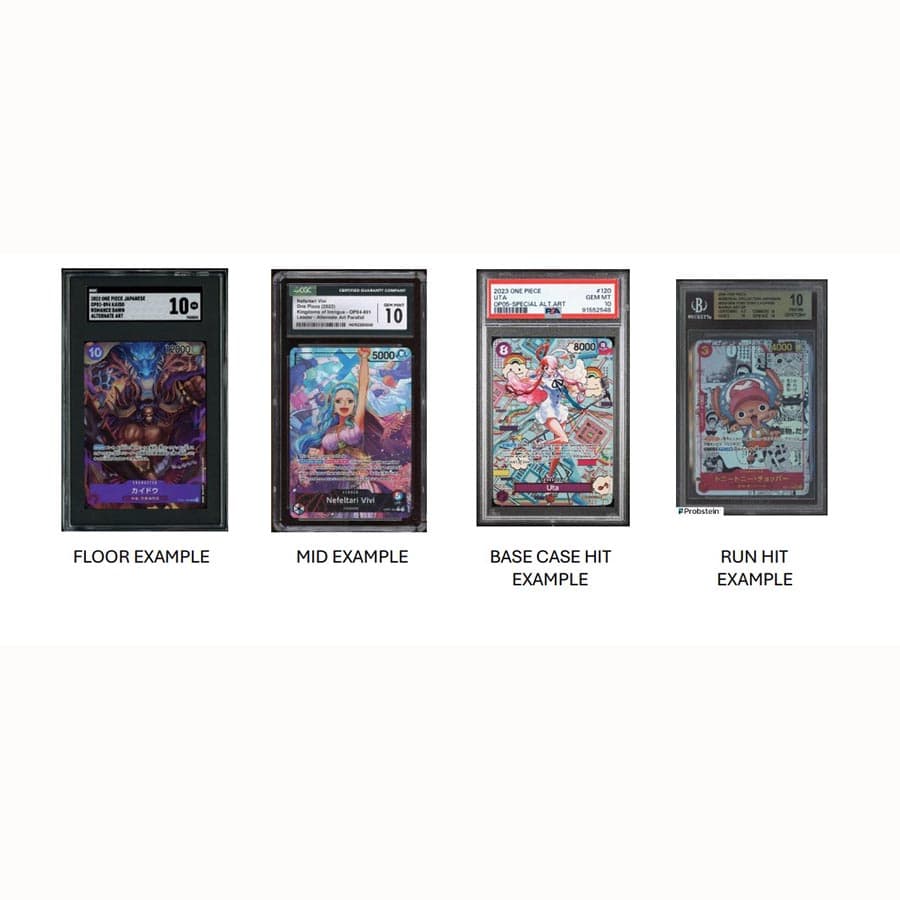CARDBOARD GEMS: ONE PIECE: SWORDSMAN REPACK (20CT)