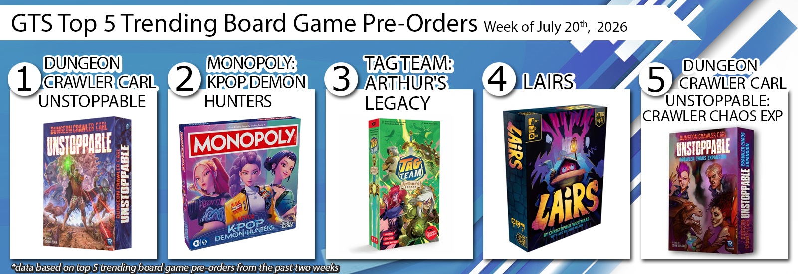 pokemon cards wholesale distributors GTS Distribution Pokemon Distributors: Unlocking the Best